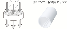 例：センサー保護用キャップ