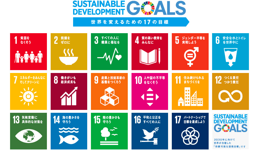 SDGs 世界を変えるための17の目標