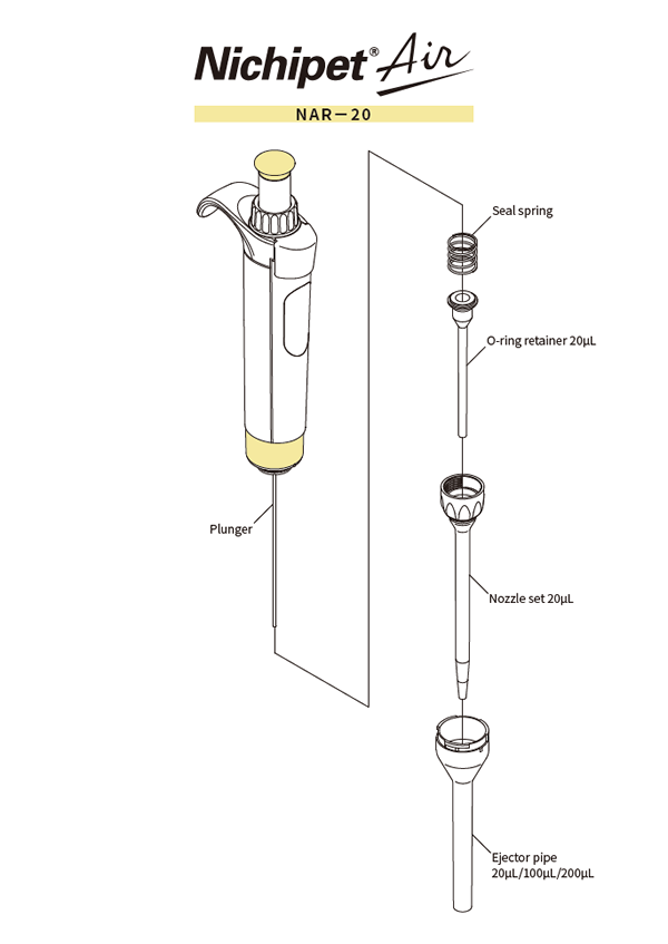 ニチペットAir 20〜200uL イエロー