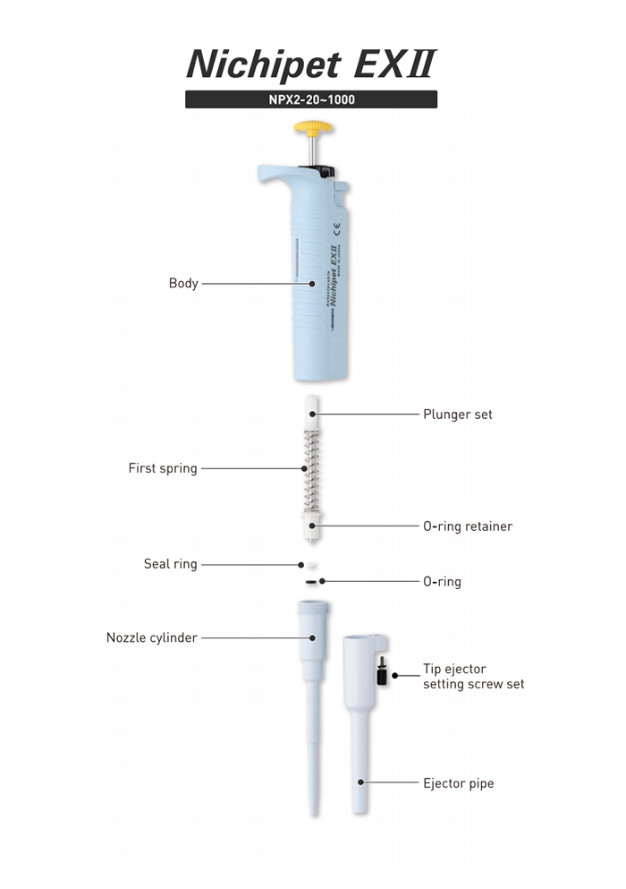 人気商品は Nichipet EXII MULTI 5〜100μL 8チャンネル 00-NPM-8SP ニチリョー