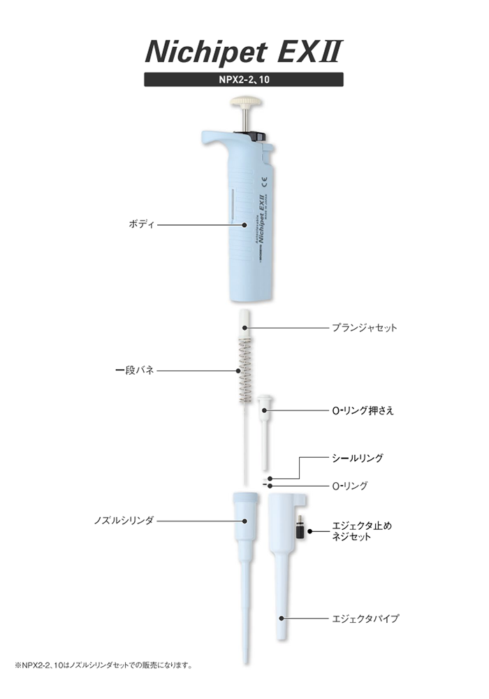 Nichipet EXⅡ | 分注器・ピペットの製造・販売 株式会社ニチリョー Nichipet EXⅡ | 分注器・ピペットの製造・販売 株式会社ニチリョー