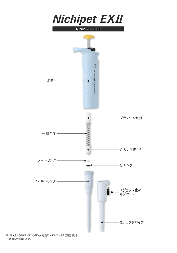 最大89％オフ！ 分注器 DISPET EXII 25mL