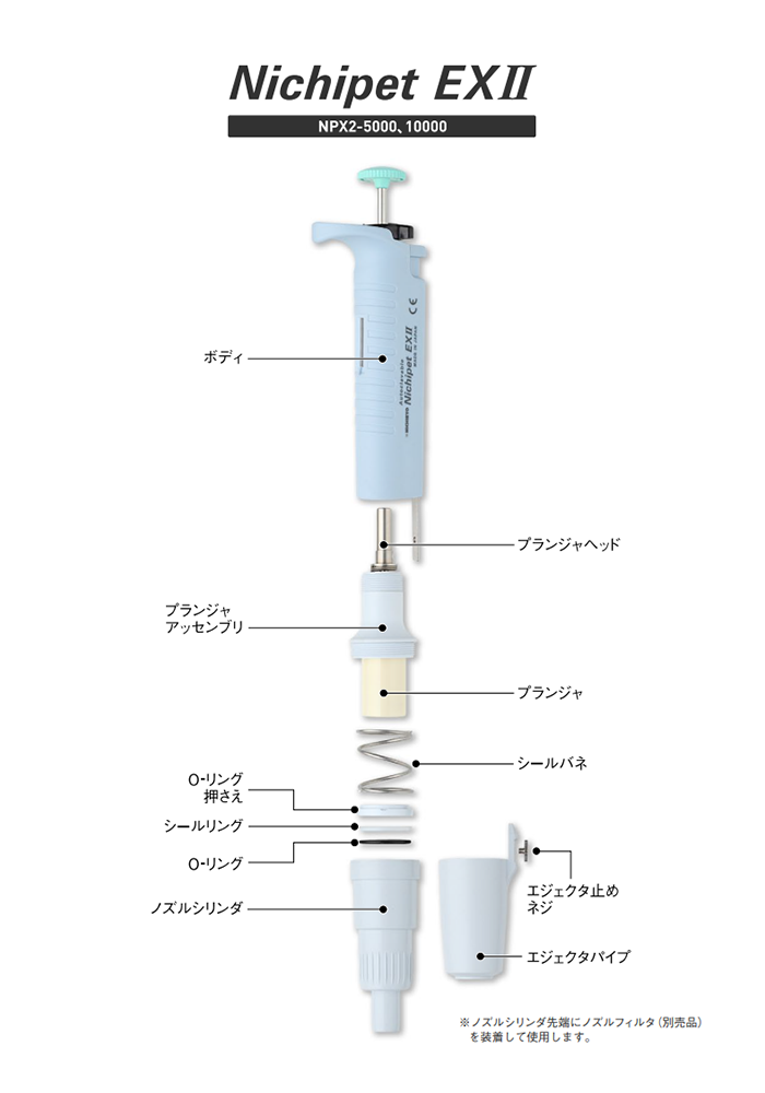 最大90%OFFクーポン ニチリョー 交換用ノズルフィルタ 1000μｌ用 10入 EX?用