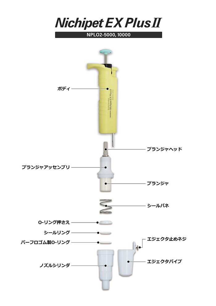 50%OFF ニチリョー ニチペットEX Plus II 10~100μL /1-7897-24 アプリケーション