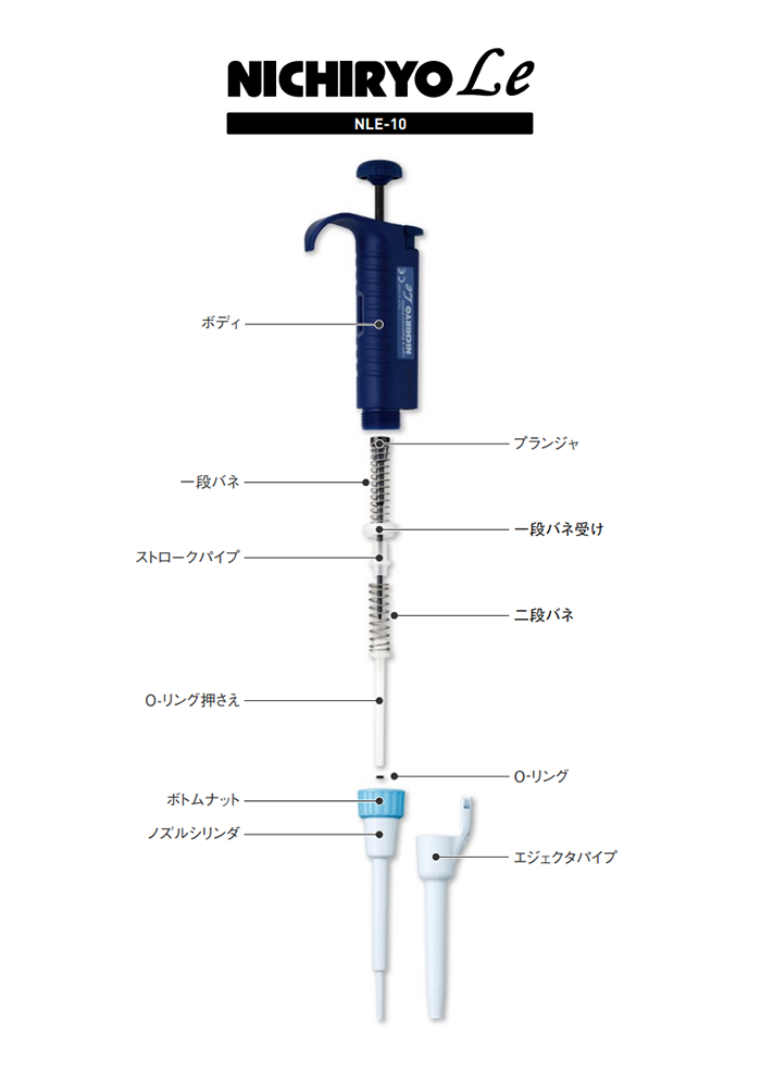 高評価なギフト ニチリョー エコノミーチップ ＥＴＳ−ＬＥ 1000本入