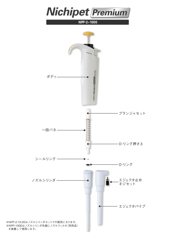 日本最級 assignニチリョー マイクロピペット ニチペットプレミアム 00-NPP-200 1-1858-05